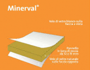 PANNELLO CONTROSOFFITTO FIBRA ACUSTIC MINERVAL BORDO A. EFF. INTONACO  600X600X15 MM.